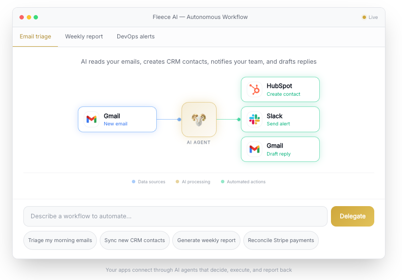 Fleece AI - Autonomous AI Agents gallery image