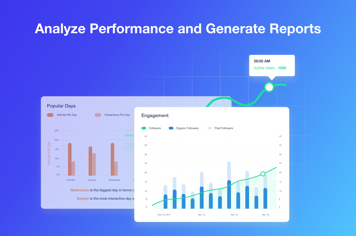 ContentStudio 2.0 gallery image