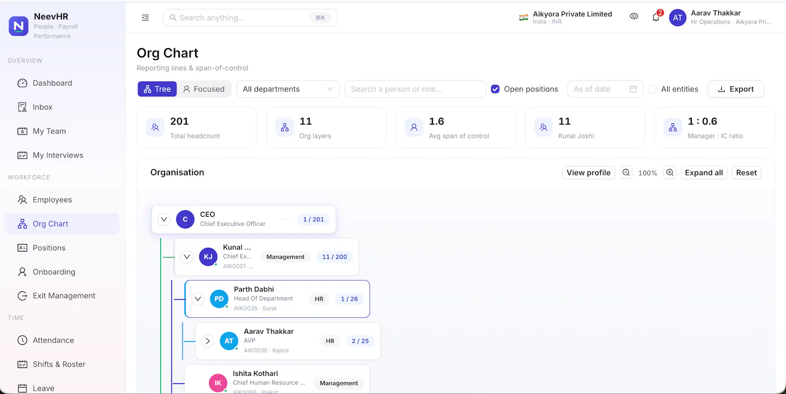 NeevHR screenshot 10