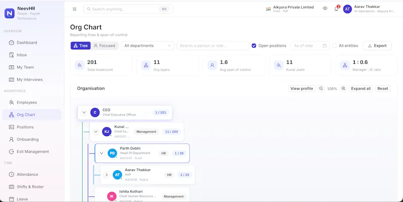 NeevHR screenshot 10