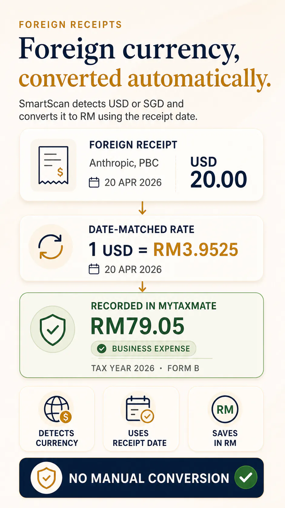 MyTaxMate gallery image