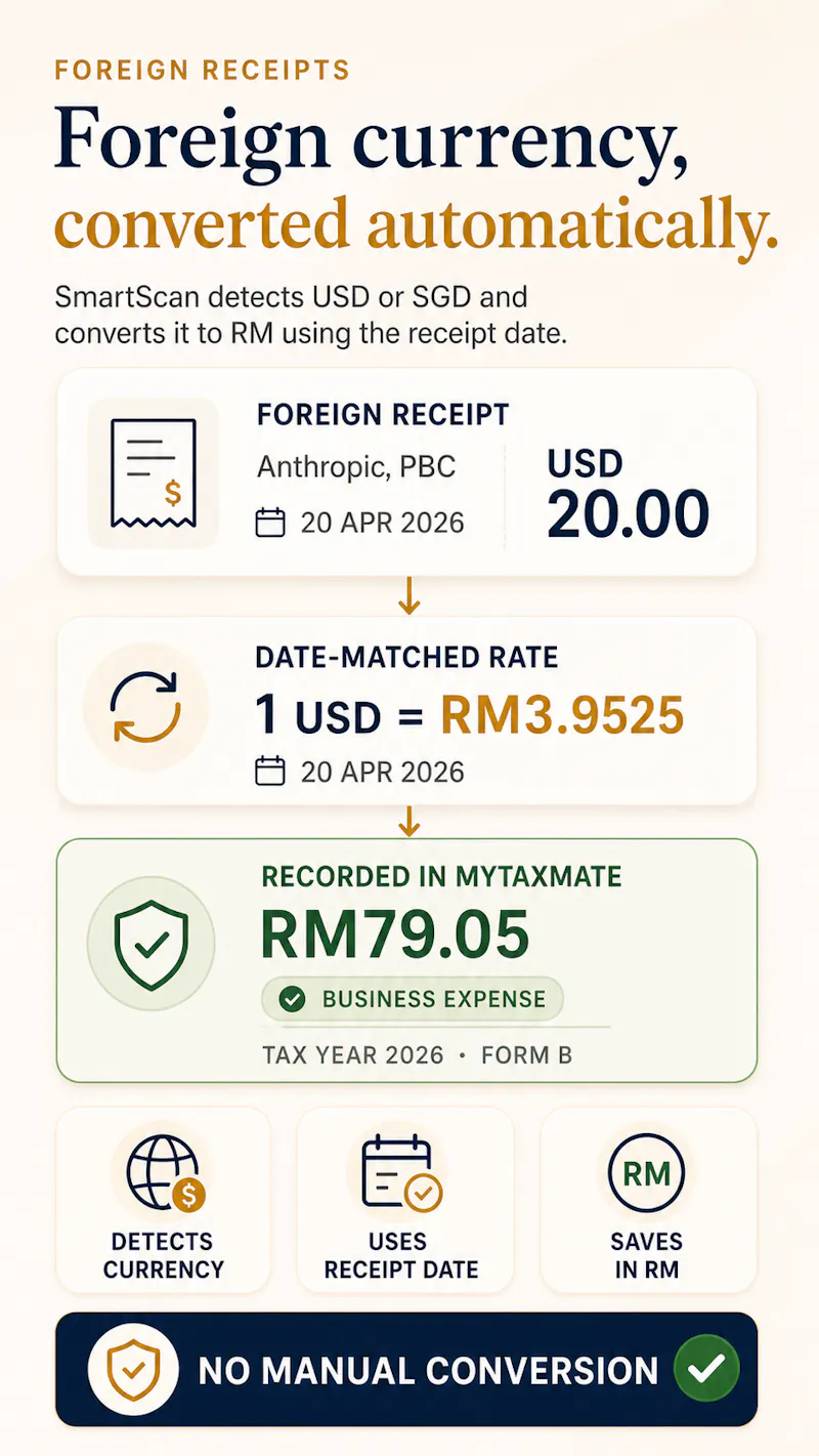 MyTaxMate screenshot 11