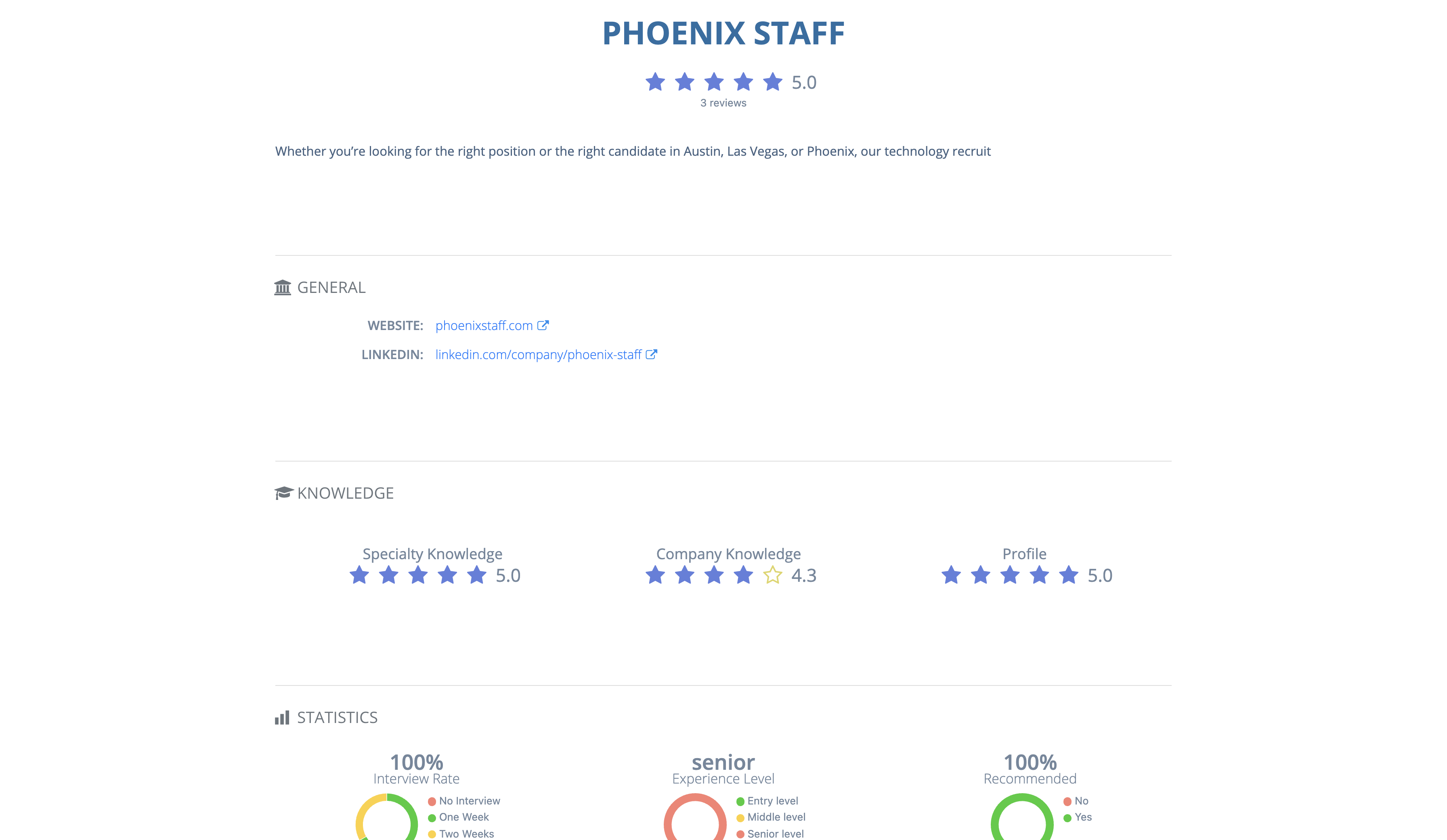 Recruiter Reviews gallery image