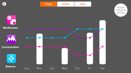 Buddhify gallery image