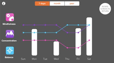 Buddhify gallery image