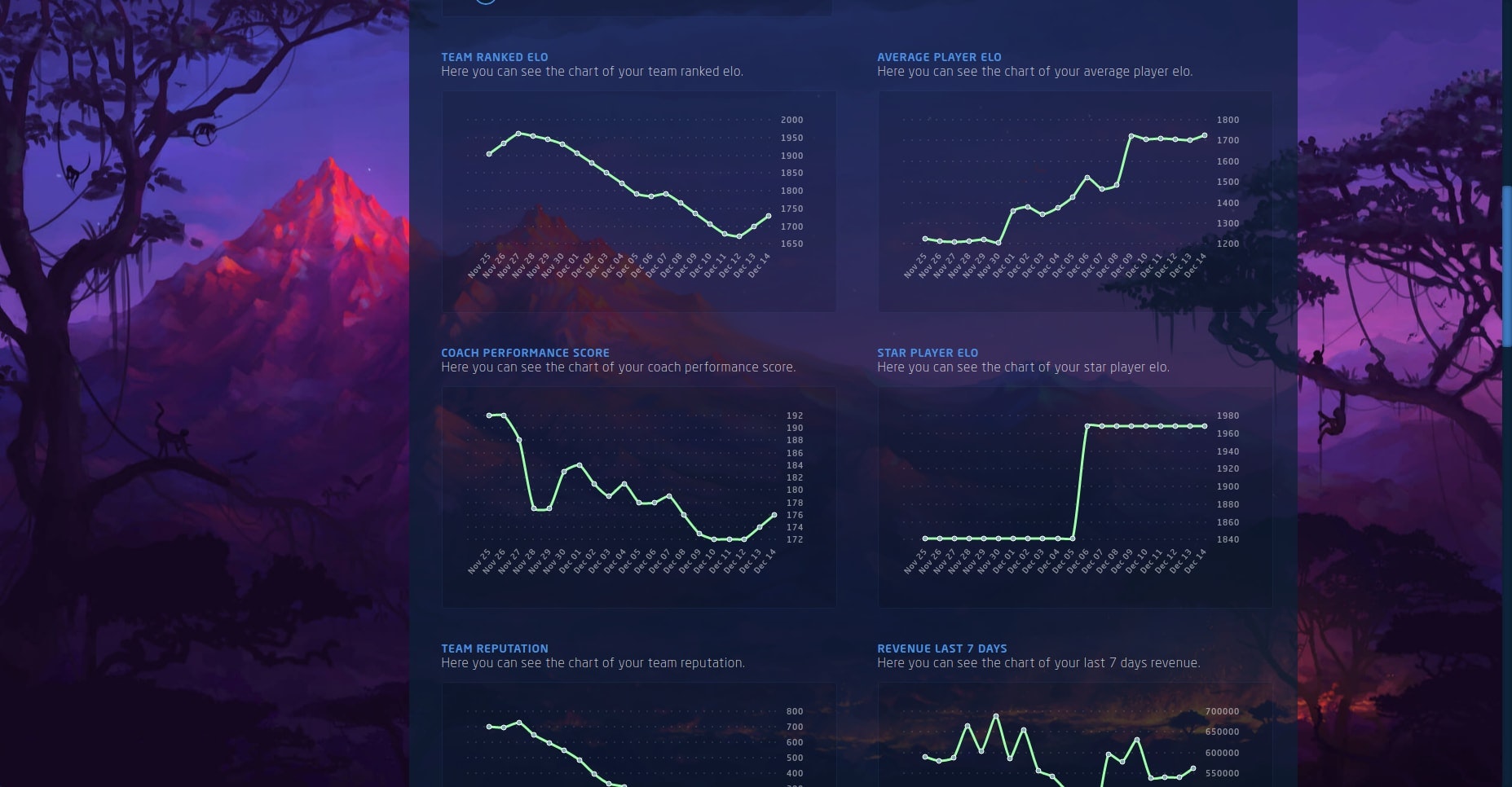 MobaManager gallery image