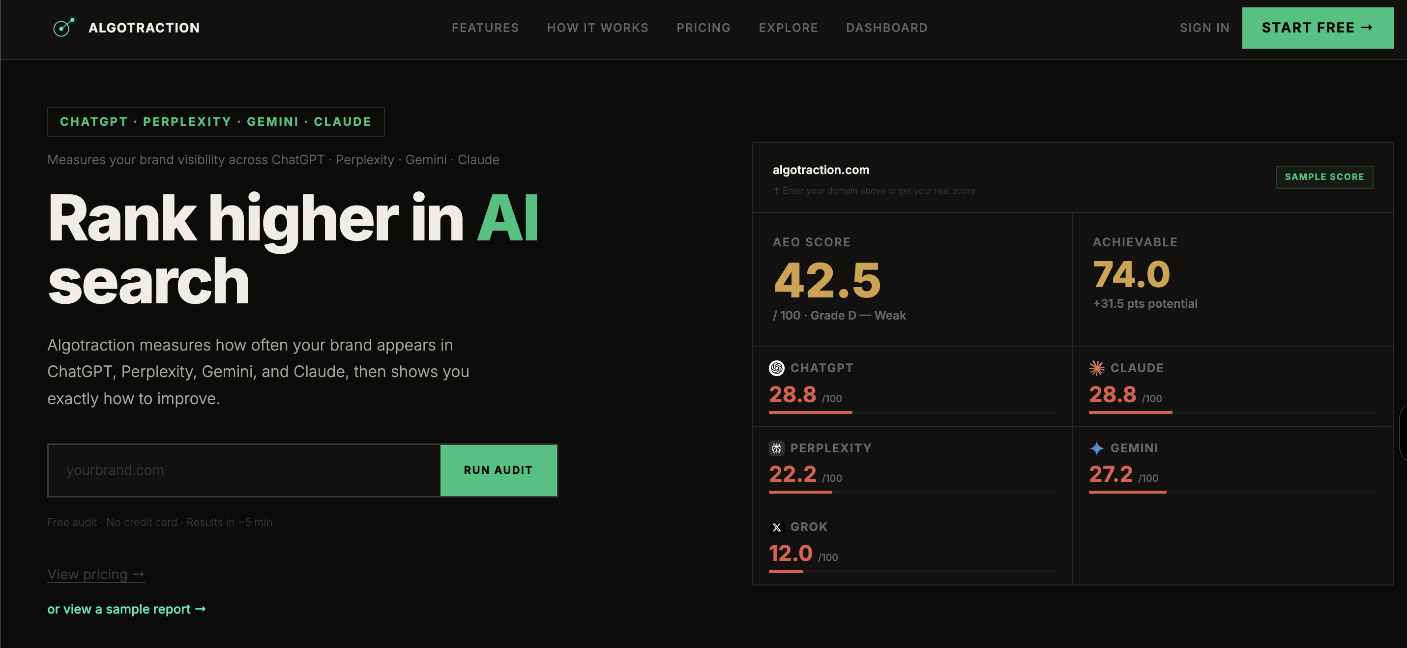 Algotraction gallery image