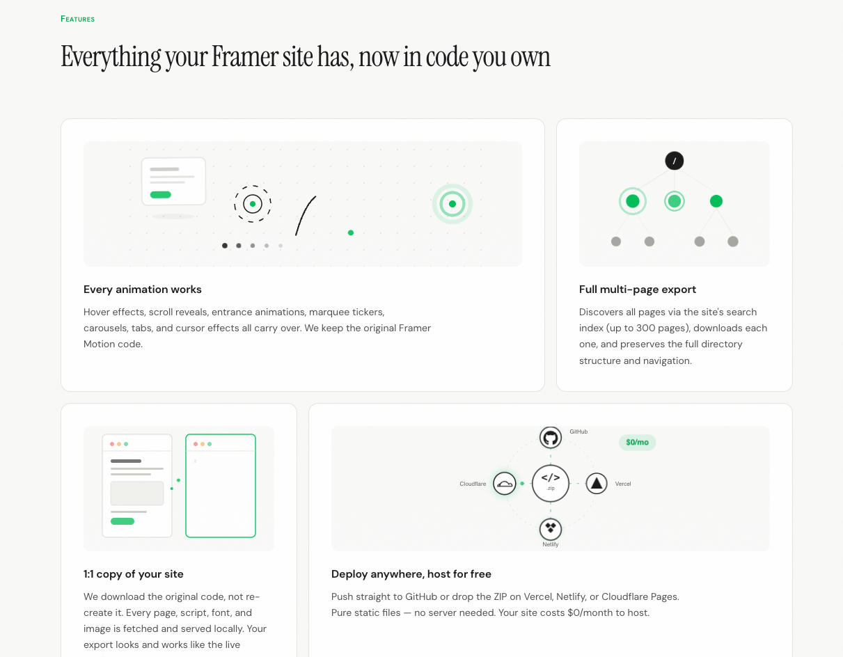 Framer Export gallery image