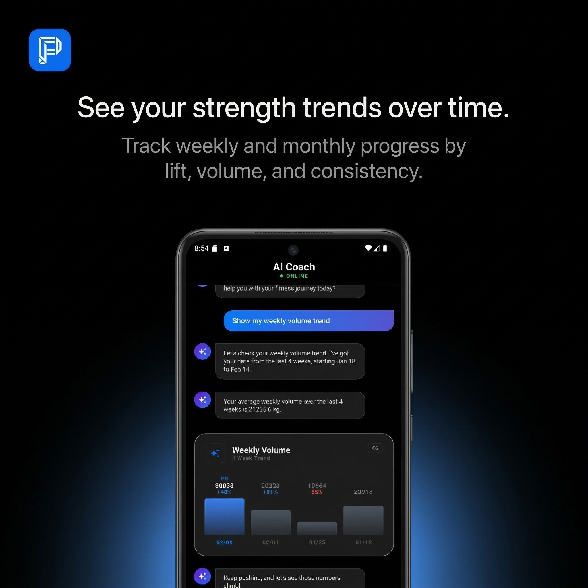 ProbeFit gallery image