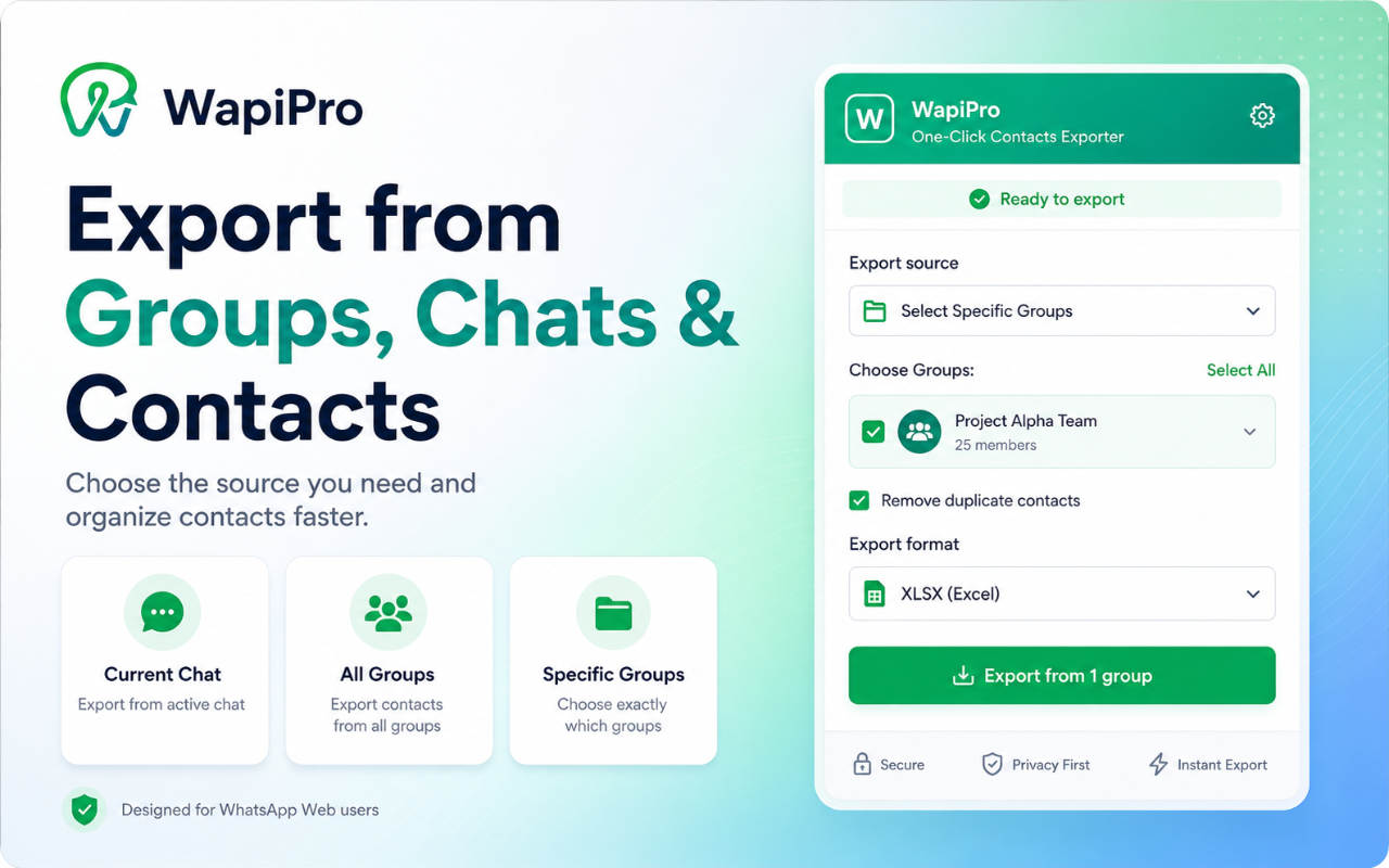 WapiPro gallery image