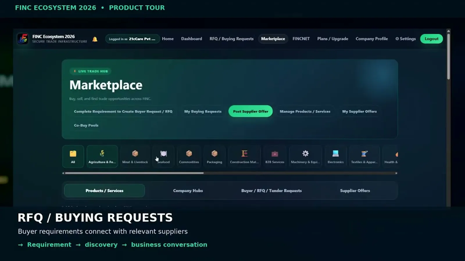 FINC Ecosystem 2026 screenshot 1 (video preview)