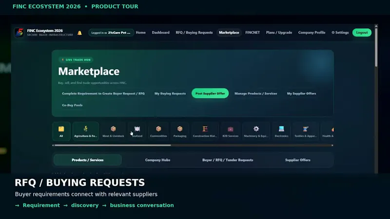 FINC Ecosystem 2026 screenshot 1 (video preview)