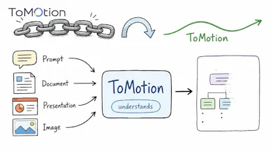ToMotion gallery image