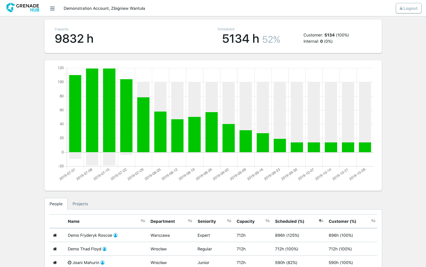 Grenade Hub gallery image