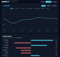 CortexLab gallery image