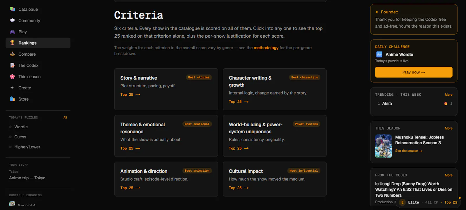 Anime Codex screenshot 2