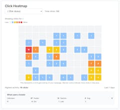 DataSag gallery image