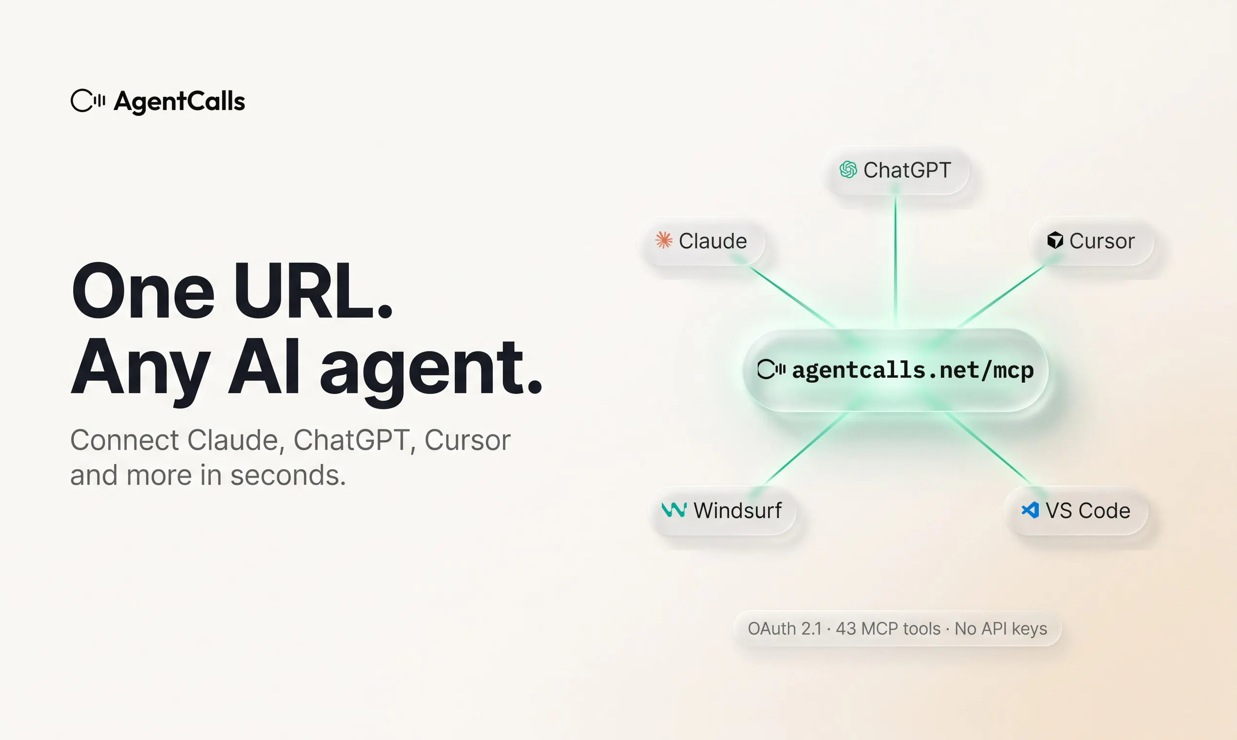 AgentCalls gallery image