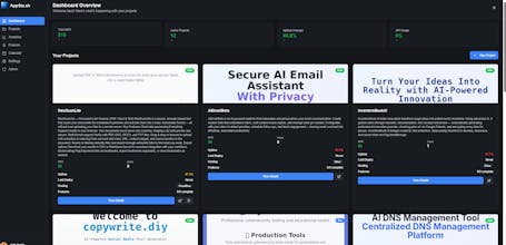 AppSta.sh gallery image