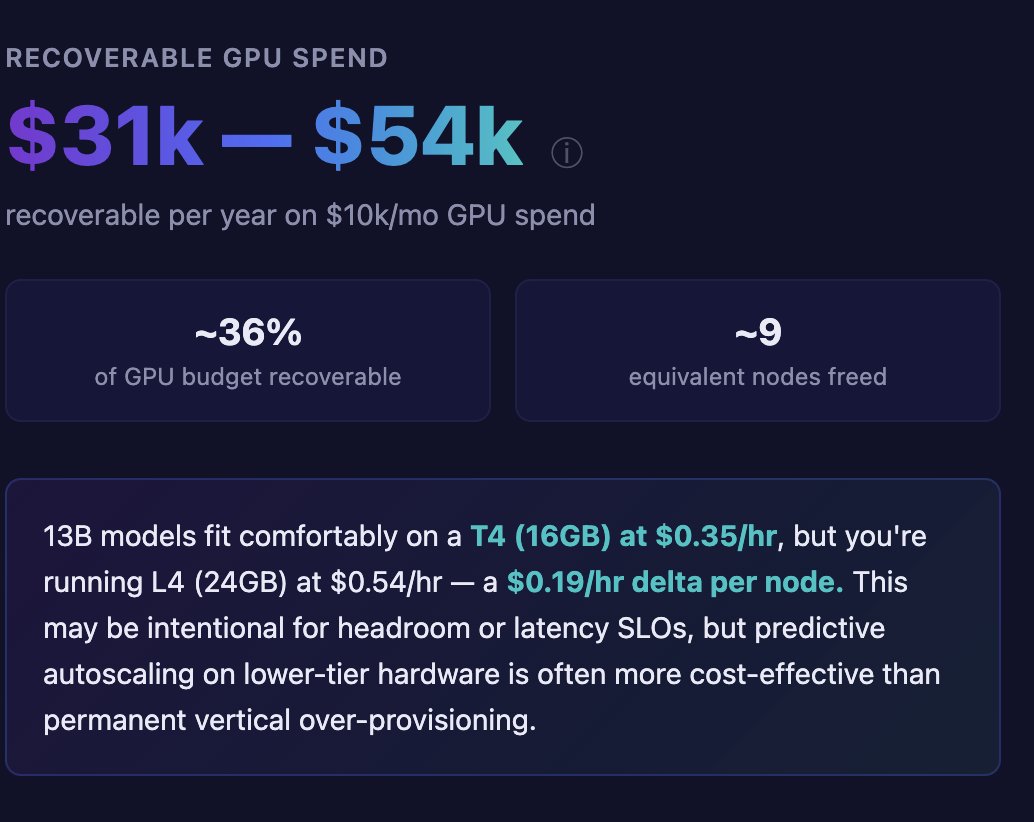 Paralleliq