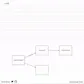 flowchart.fun
