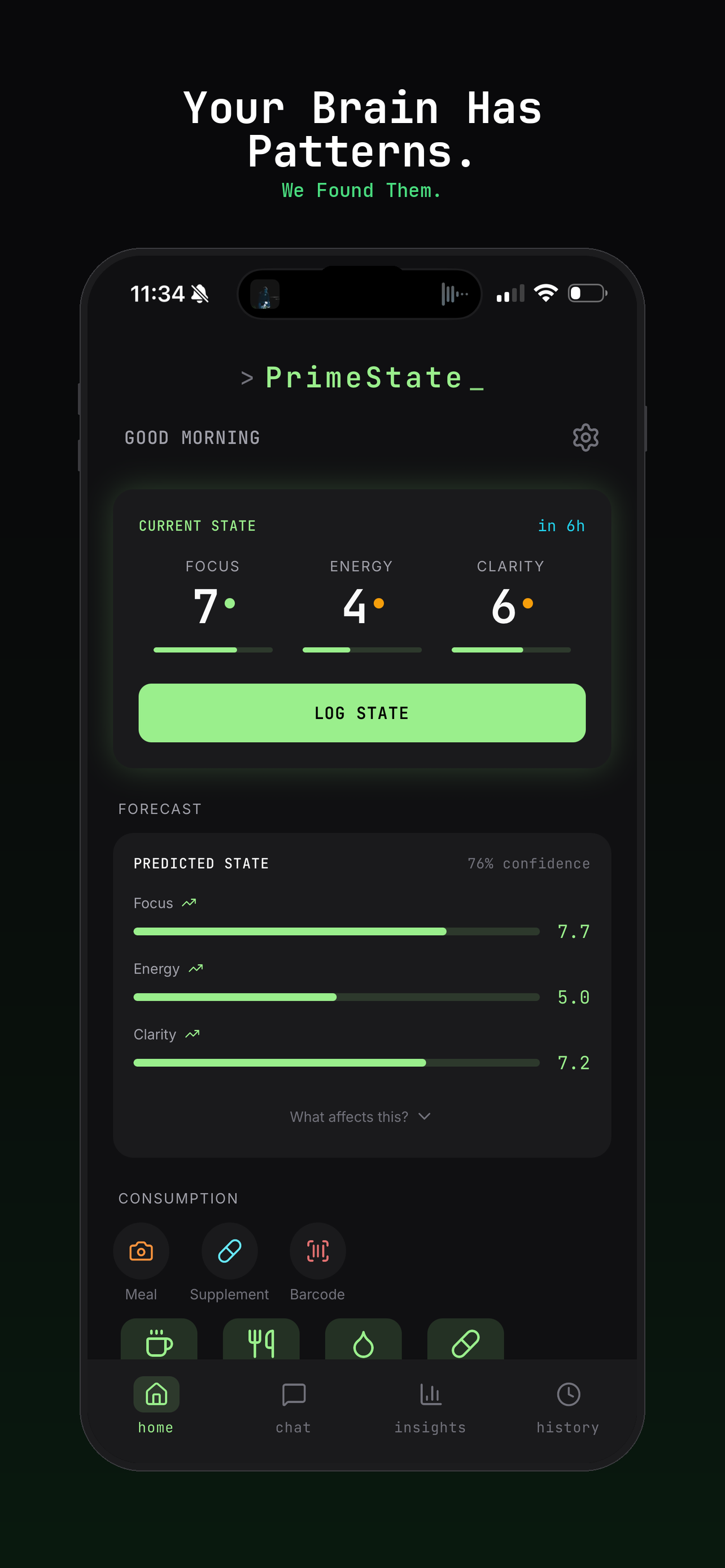 PrimeState - Main product screenshot demonstrating key features and user interface