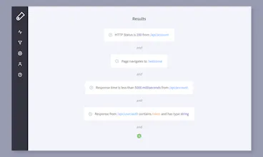 Firelab gallery image
