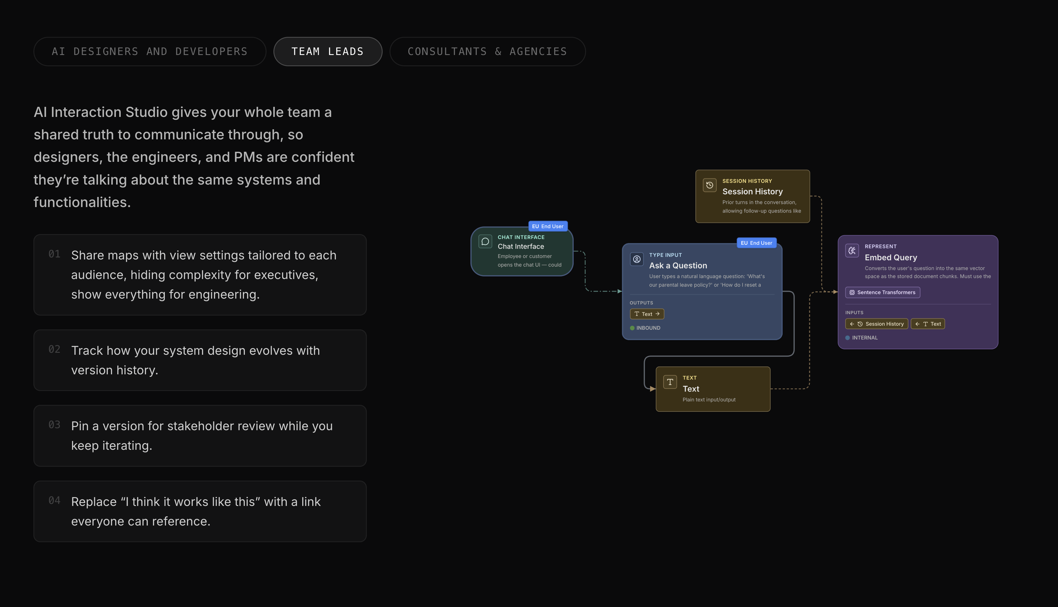 AI Interaction Studio gallery image