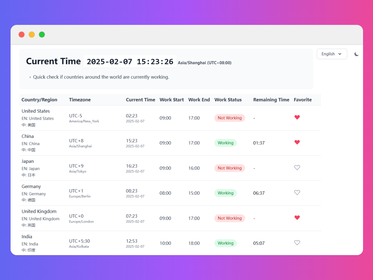 IsWorkingNow gallery image