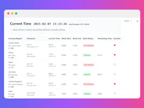 IsWorkingNow gallery image