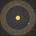 Super Planet Crash