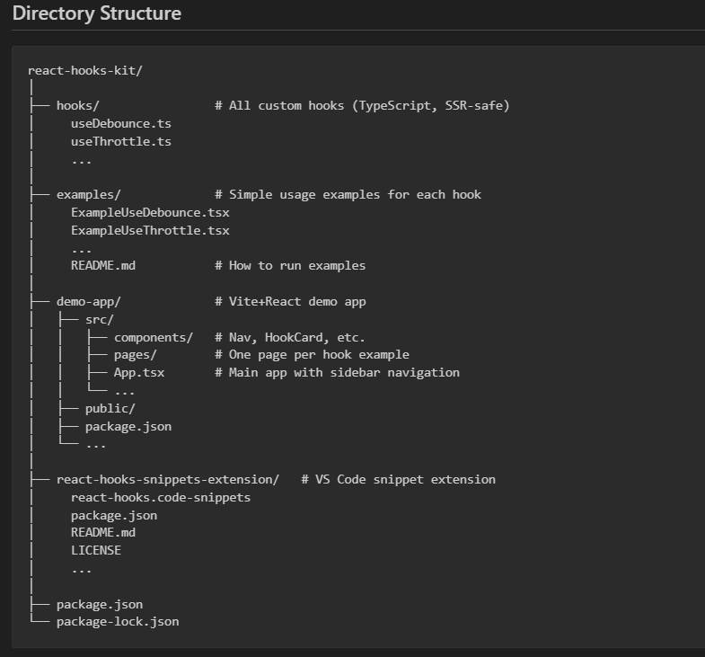 React Hooks Kit - 20 Typenkripthaken - Wiederverwendbare React -Hooks, VSCODE -Snippets und ein Pro -Pack Medien 2