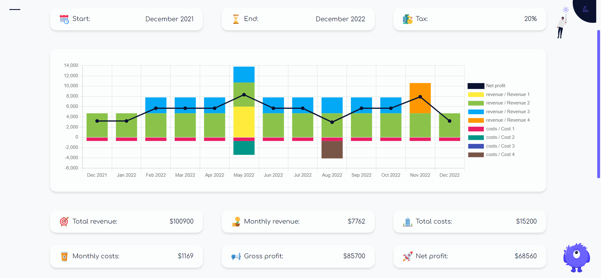 Dreeply gallery image