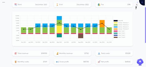 Dreeply gallery image