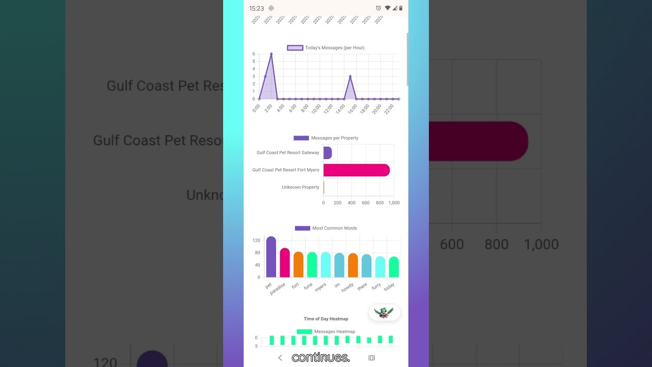 Furie.ai gallery image