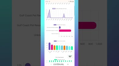 Furie.ai gallery image