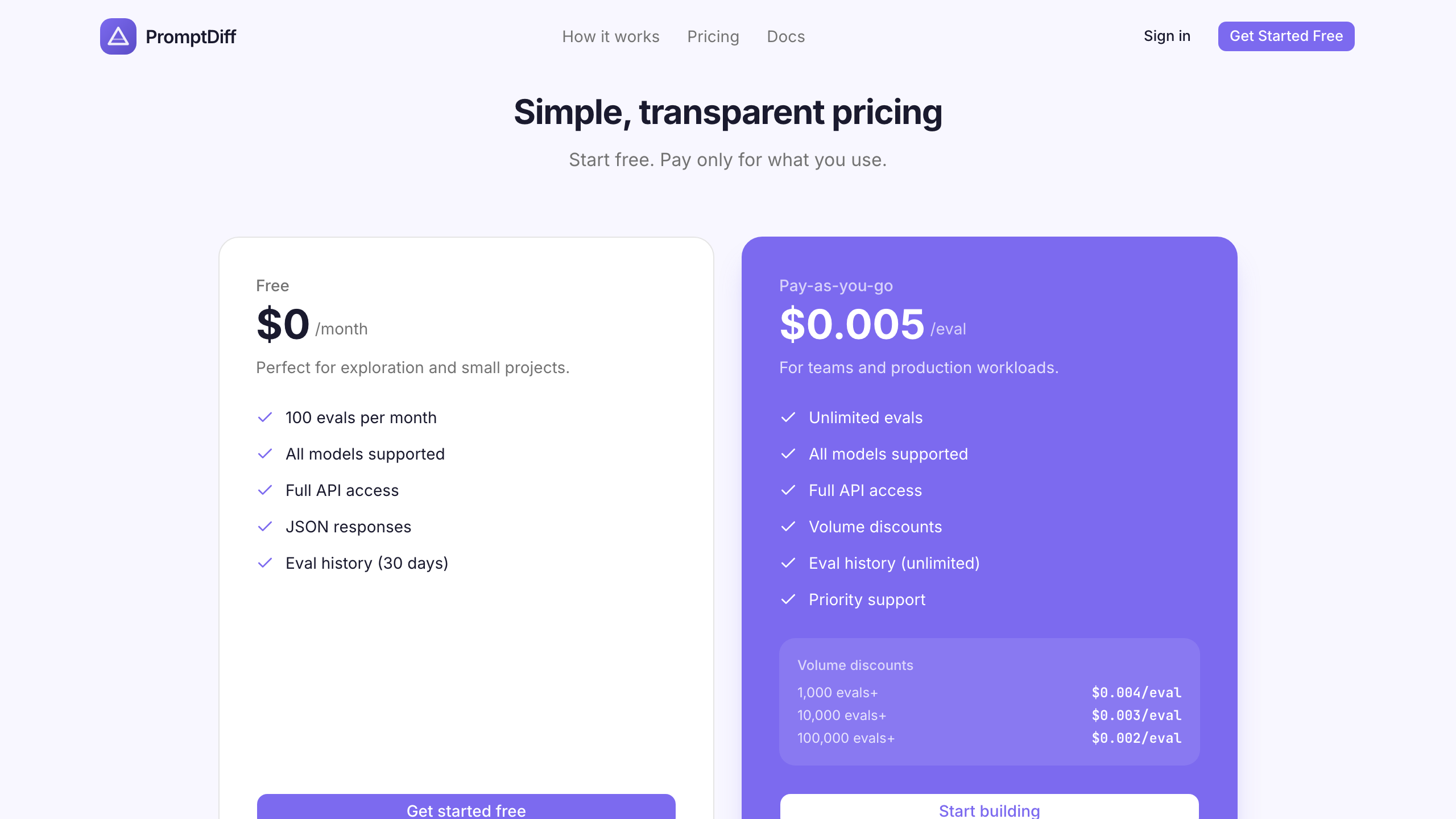 PromptDiff gallery image