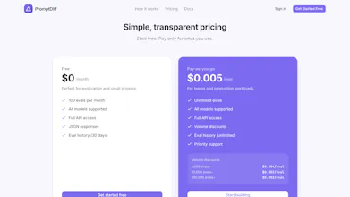 PromptDiff gallery image