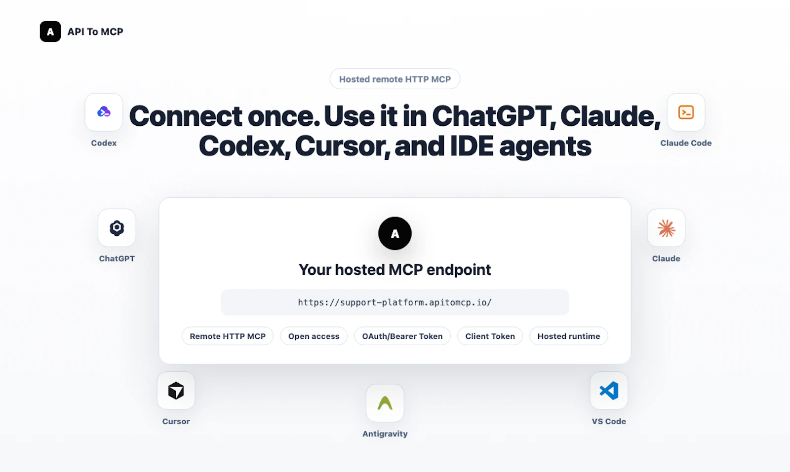 API to MCP screenshot 2