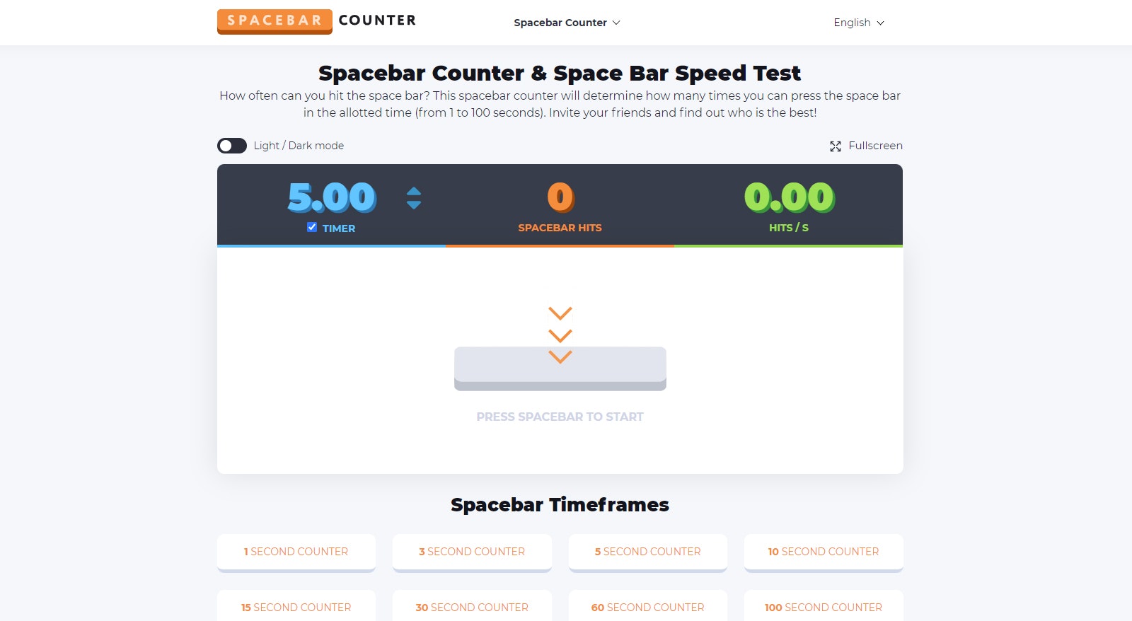 Spacebar Counter gallery image