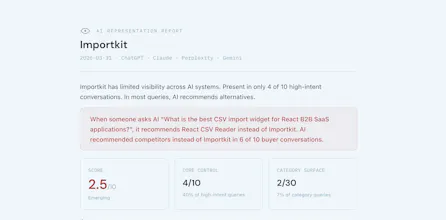 Bersyn gallery image