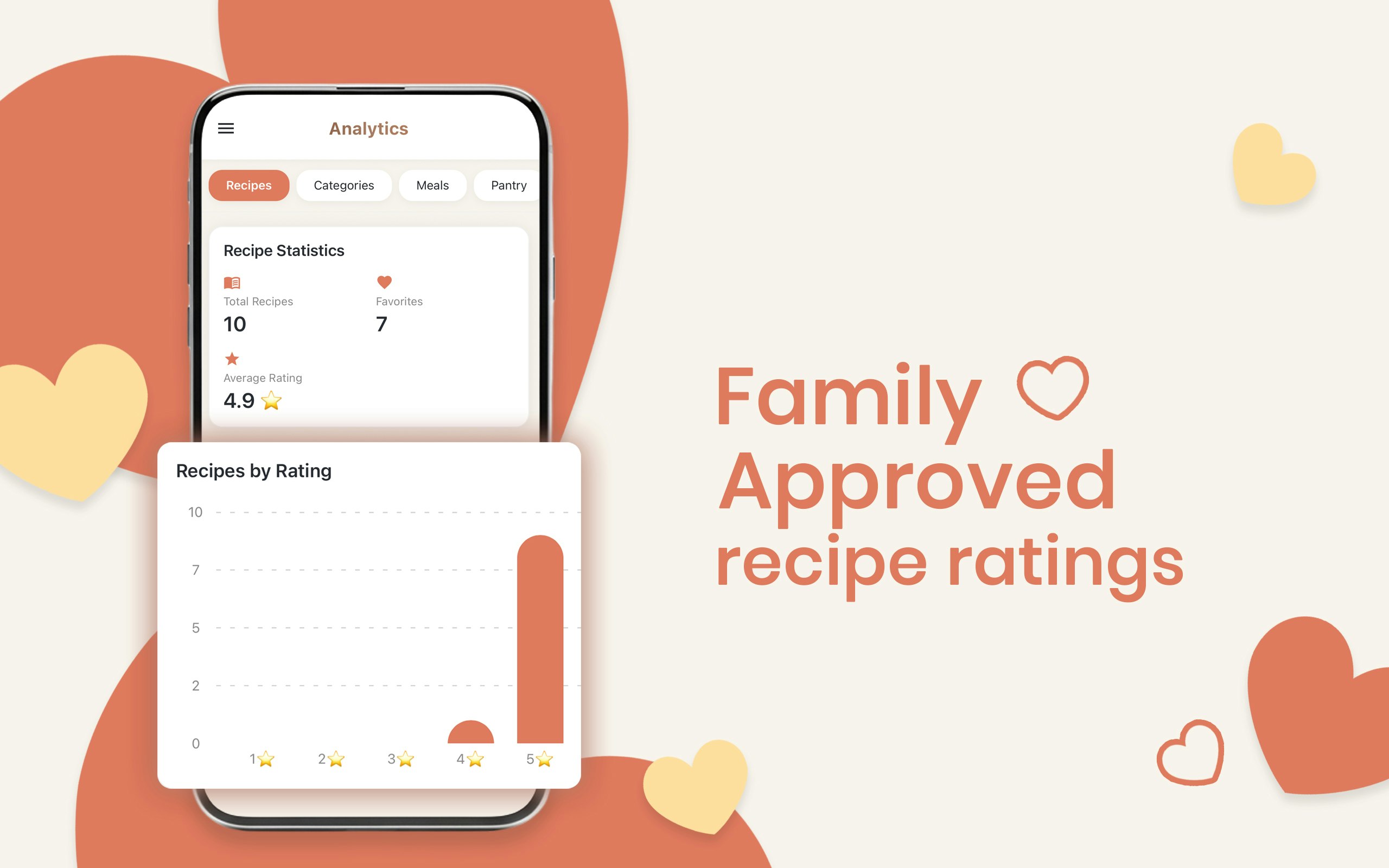 Mummy’s Cooking: Calm Meal Planner gallery image