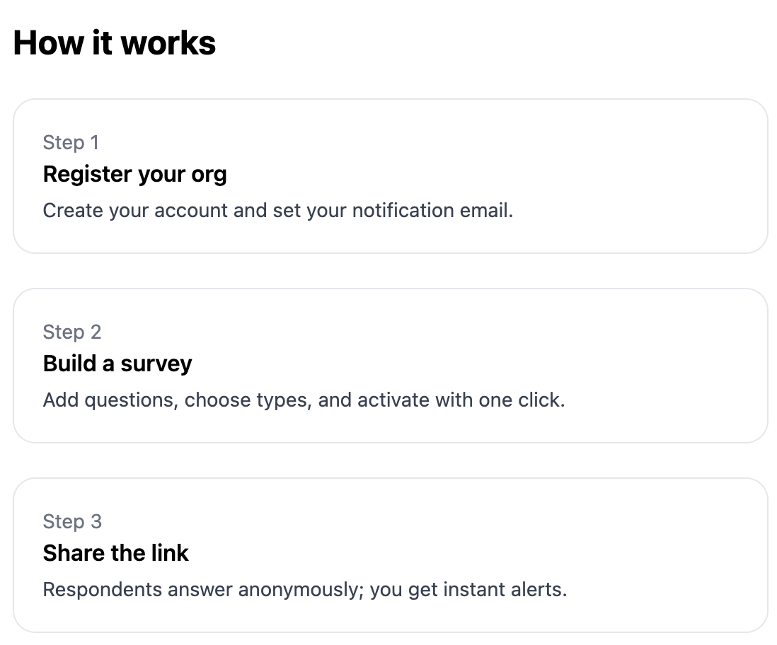 Annonibox - Anonymous Survey Platform gallery image