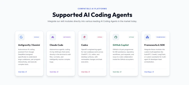 Startup Agent Skills Hub screenshot 3