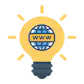 Ideas From Domains