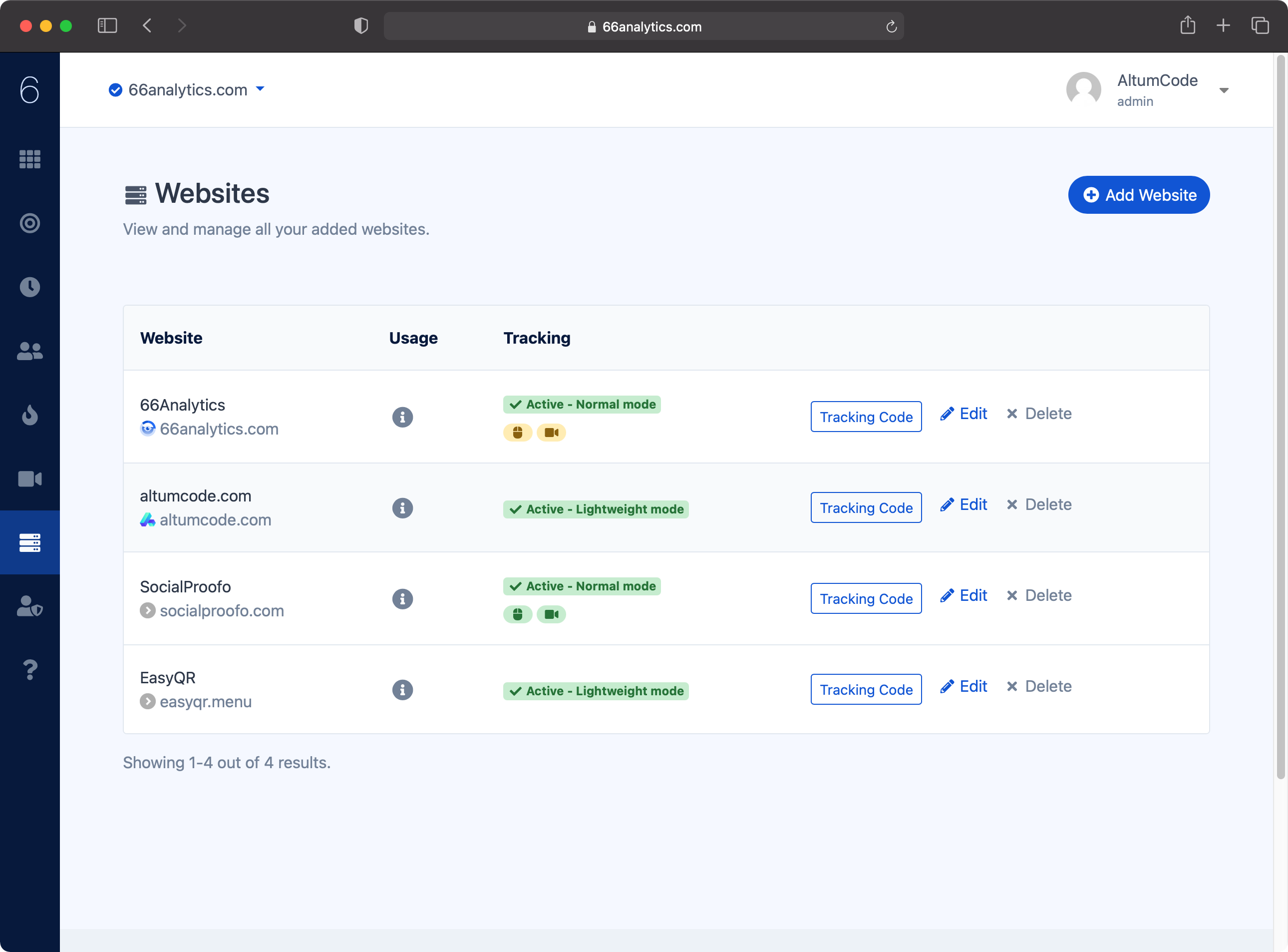 66Analytics gallery image