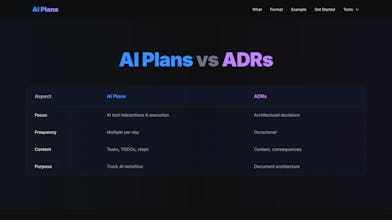 AI Plans gallery image