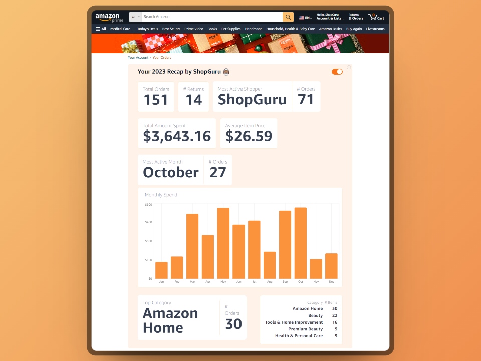 2023 Amazon Recap от Shopguru media 1