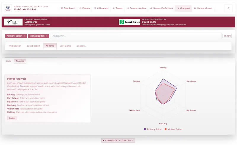 ClubStats screenshot 6