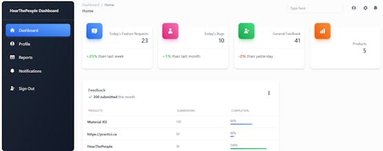 HearThePeople gallery image